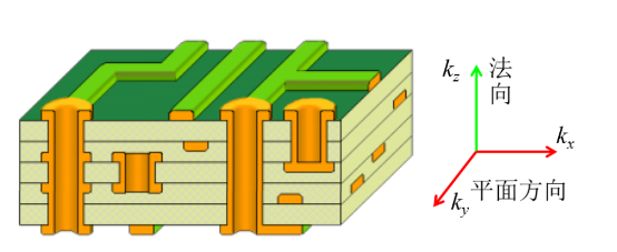 1575962716906562.png blob.png