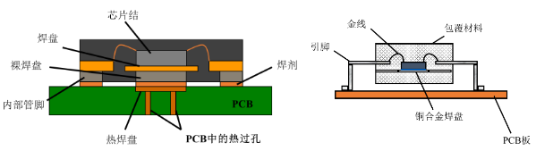 1575963230268176.png blob.png