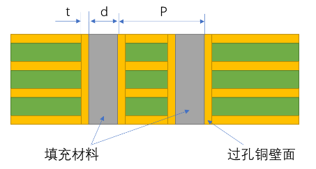 1575963285793377.png blob.png
