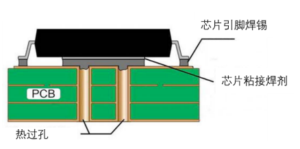1575963335699012.png blob.png