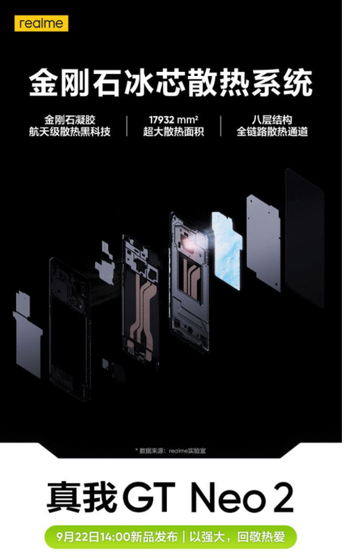 金剛石凝膠加持，realme真我GT Neo2告訴你，什么才叫散熱天花板